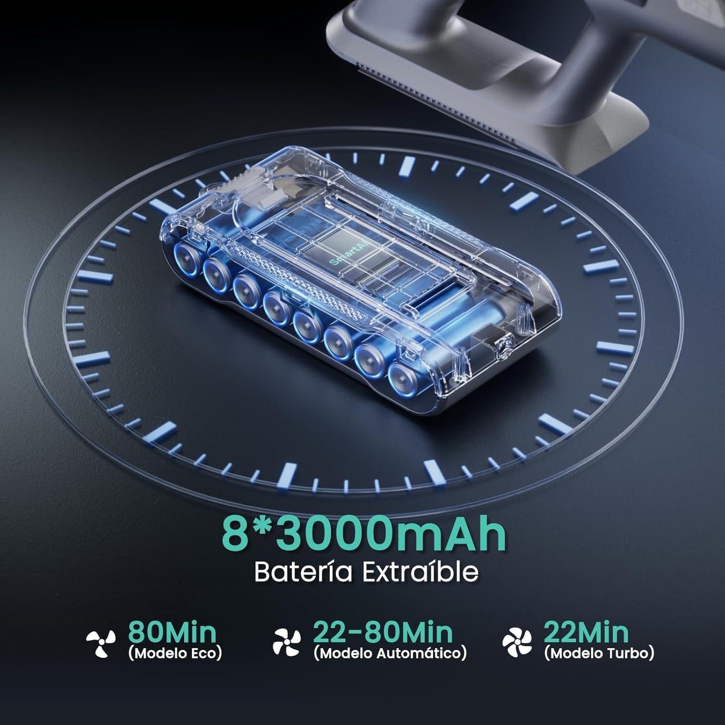 SmartAI V5 Aspiradora sin Cable, 55Kpa/600W/80Mins Aspirador Escoba Vertical Potente con Modo Automático, Alta Capacidad Batería Aspirador Inalámbrico Antienredo para Suelo/Alfombra/Pelos de Animales