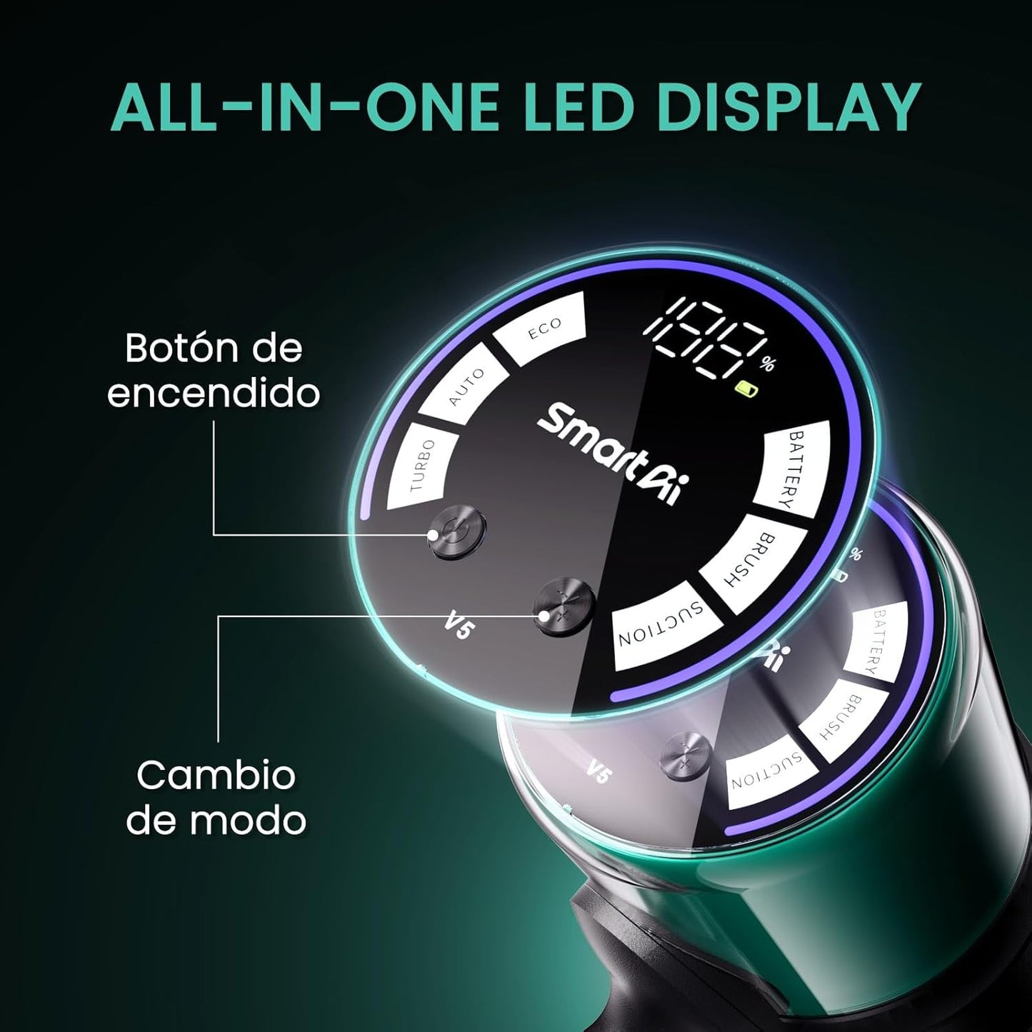 SmartAI V5 Aspiradora sin Cable, 55Kpa/600W/80Mins Aspirador Escoba Vertical Potente con Modo Automático, Alta Capacidad Batería Aspirador Inalámbrico Antienredo para Suelo/Alfombra/Pelos de Animales