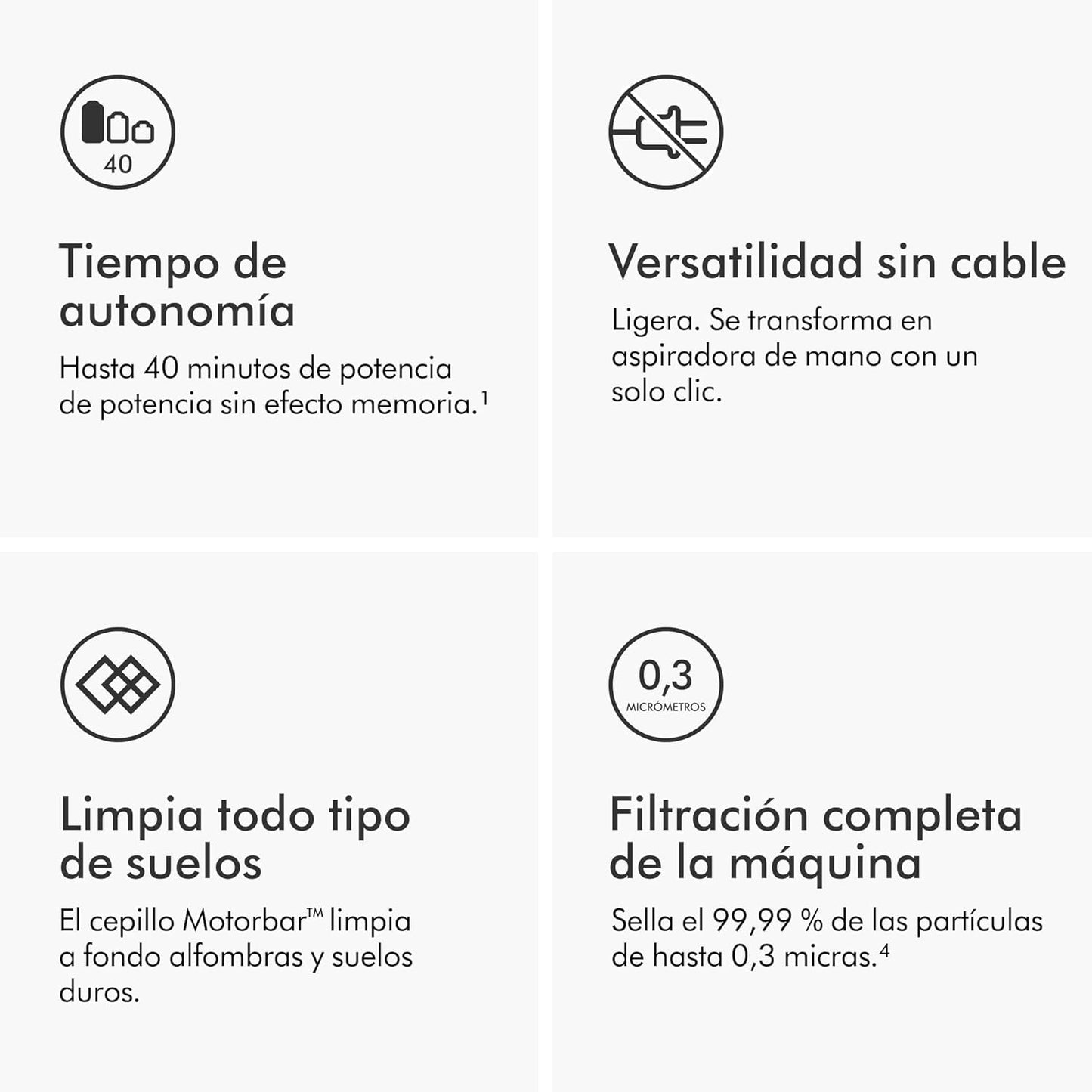 Dyson V8 Advanced™ Aspiradora sin Cable – 130 AW, 40 min de autonomía, Cepillo Motorbar con tecnología antienredos, Accesorio multifunción rinconera, Puerto de Carga, Plata/Níquel