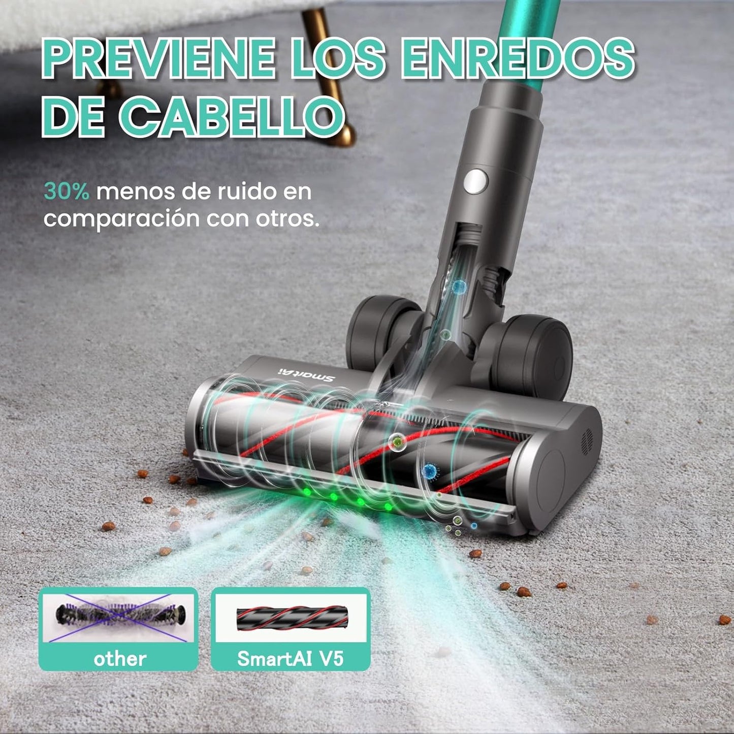 SmartAI V5 Aspiradora sin Cable, 55Kpa/600W/80Mins Aspirador Escoba Vertical Potente con Modo Automático, Alta Capacidad Batería Aspirador Inalámbrico Antienredo para Suelo/Alfombra/Pelos de Animales